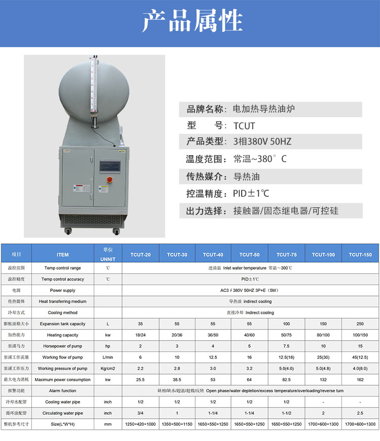 反應釜電加熱導熱油爐產品屬性