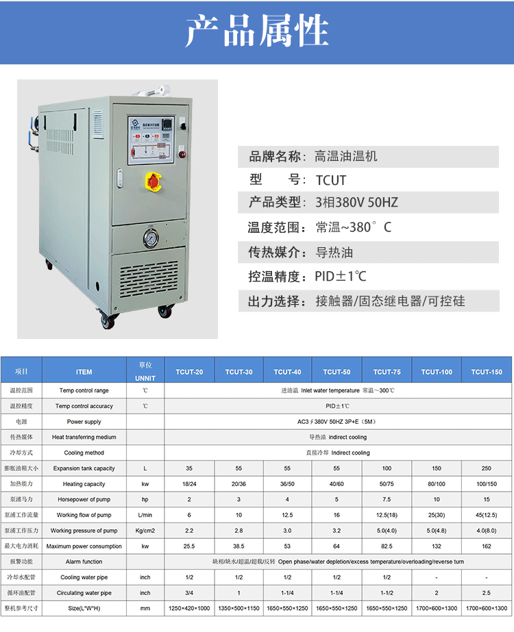 PLC模溫機參數