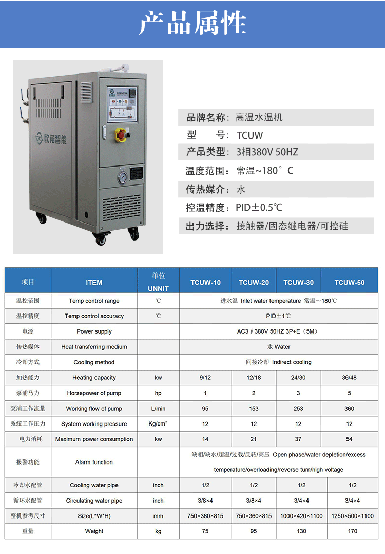 PLC水式模溫機產品屬性