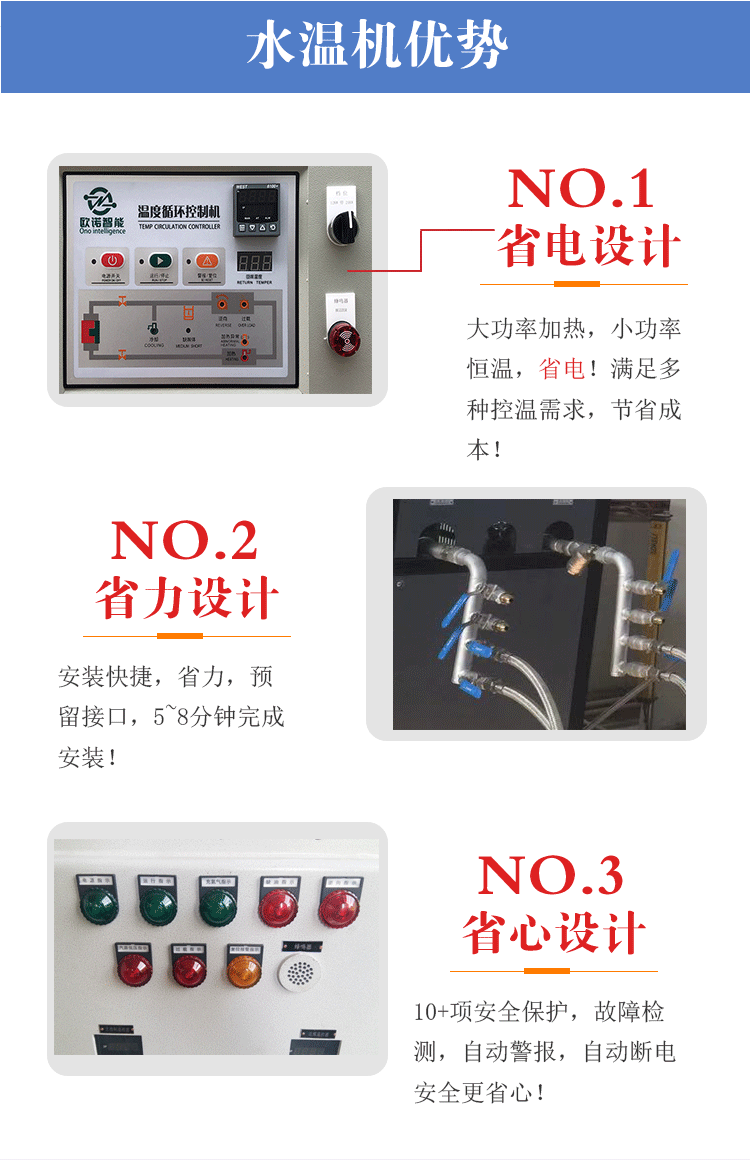 PLC水式模溫機優勢